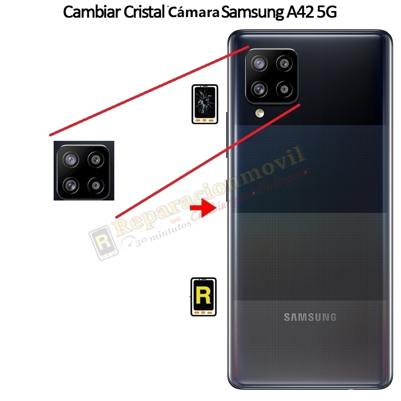 Cambiar Cristal Cámara Trasera Samsung Galaxy A42 5G