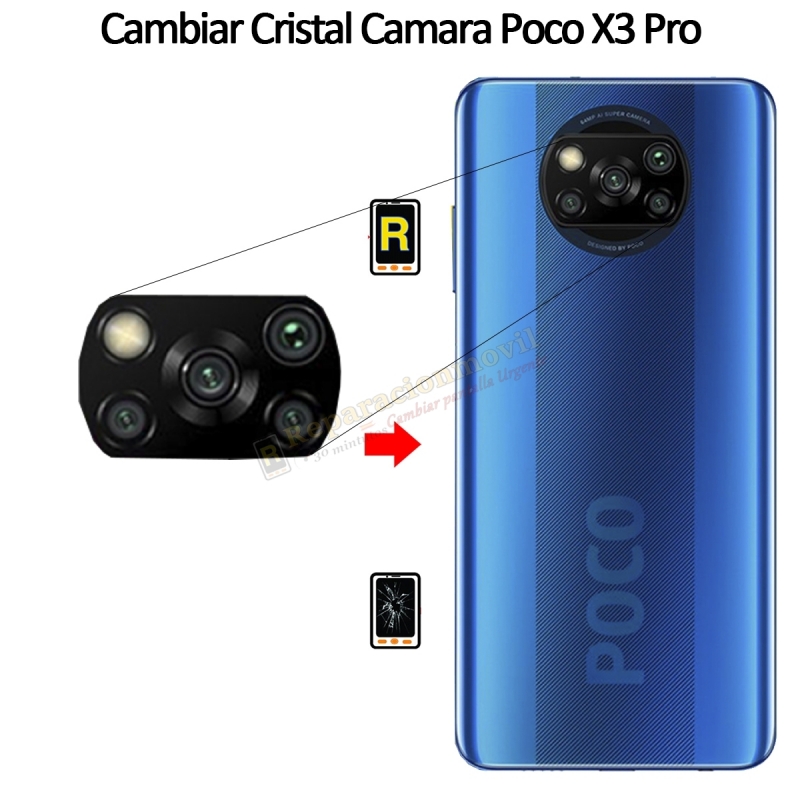 Cambiar Cristal Cámara Trasera Xiaomi Poco X3 Pro