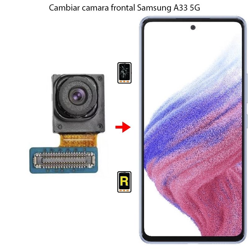 Cambiar Cámara Frontal Samsung Galaxy A33 5G
