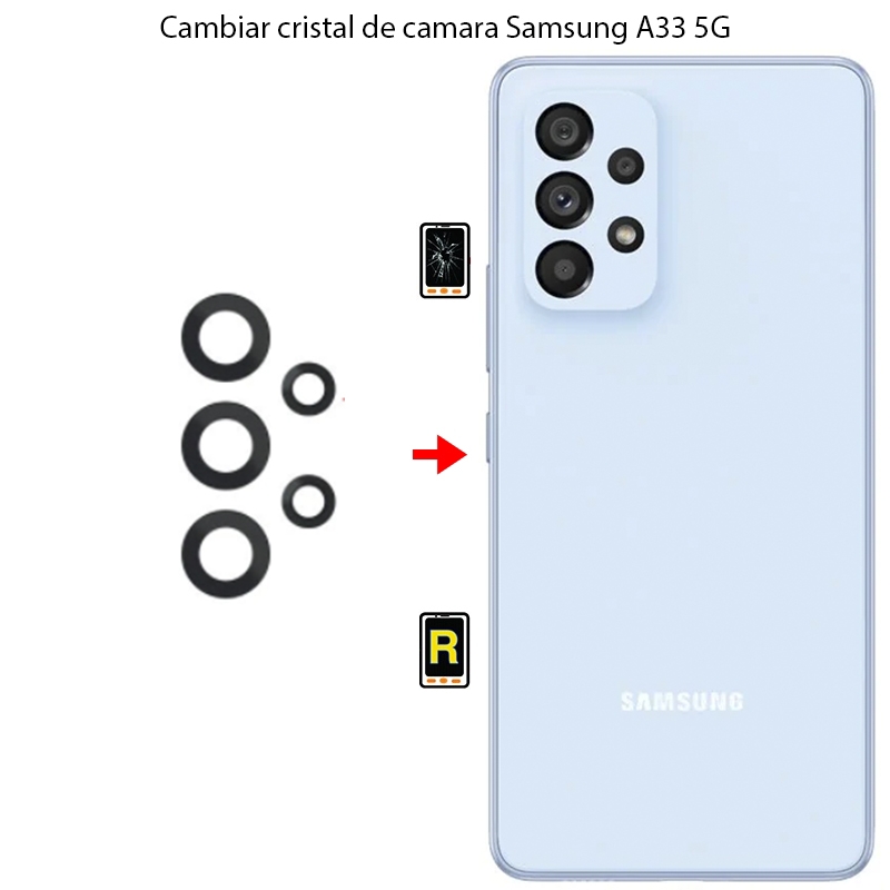 Cambiar Cristal Cámara Trasera Samsung Galaxy A33 5G