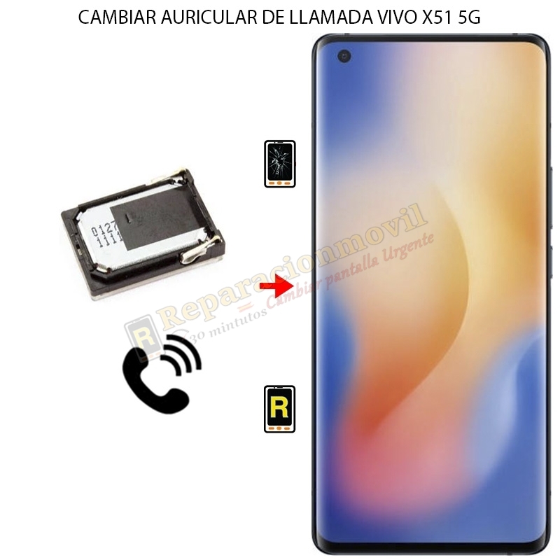 Cambiar Auricular de Llamada Vivo X51 5G
