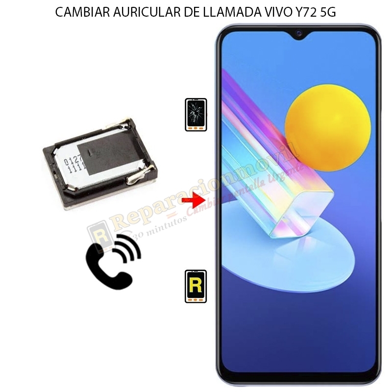 Cambiar Auricular de Llamada Vivo Y72 5G