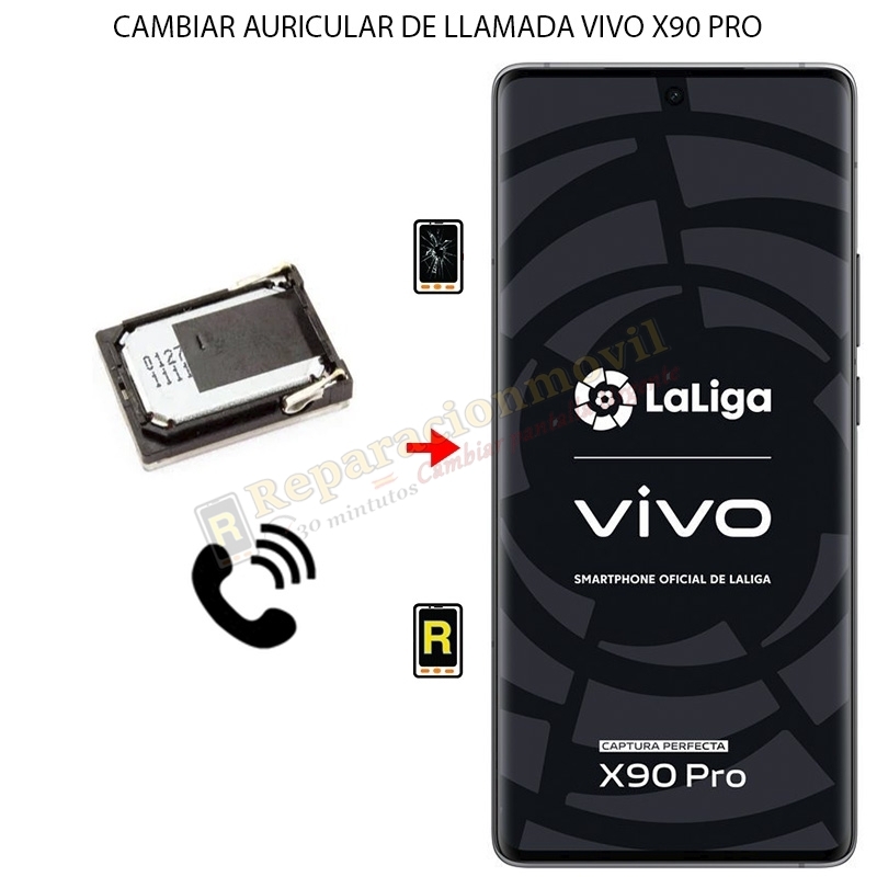 Cambiar Auricular de Llamada Vivo X90 Pro