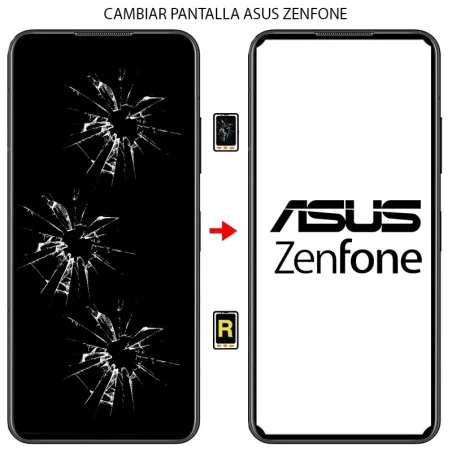 Cambiar Pantalla Asus Zenfone Max M1