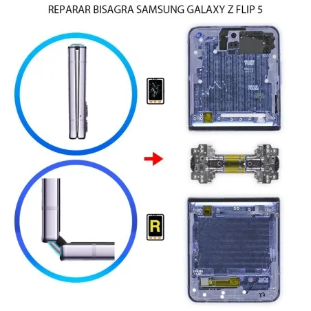 Reparar Bisagra Samsung Galaxy Z Flip 5