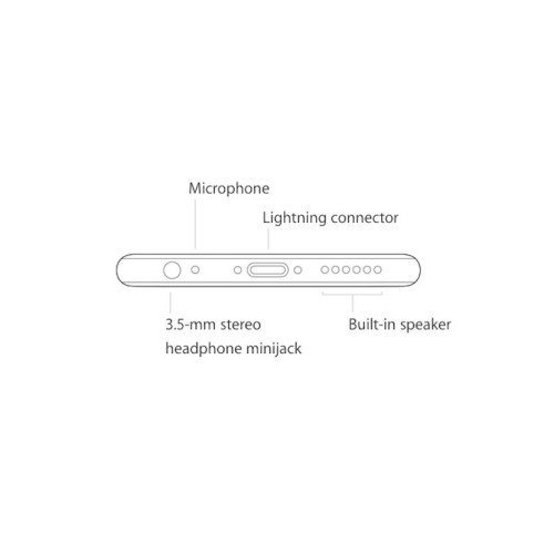 Cambiar microfono iPhone 6S