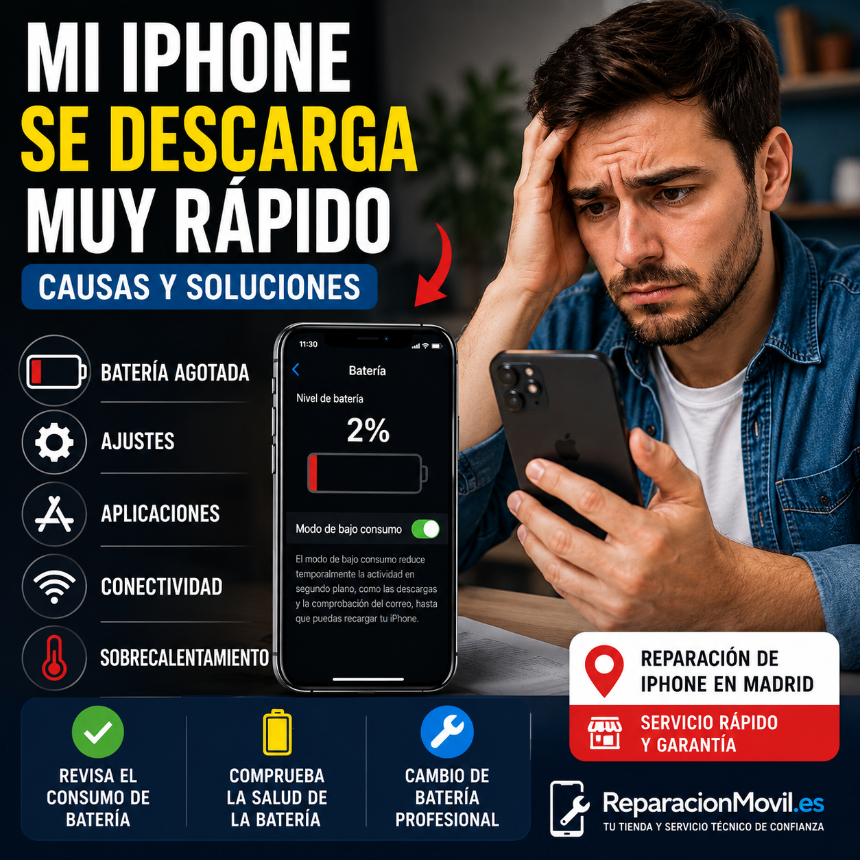 mi-iphone-se-descarga-muy-rapido-