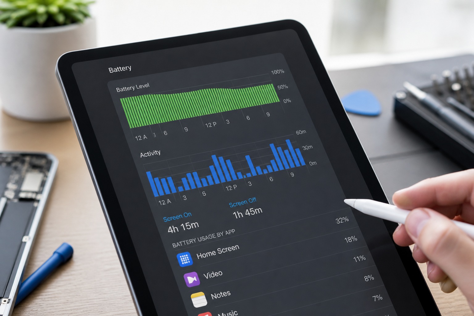 Pantalla de iPad 2025 mostrando el uso de la batería en iPadOS
