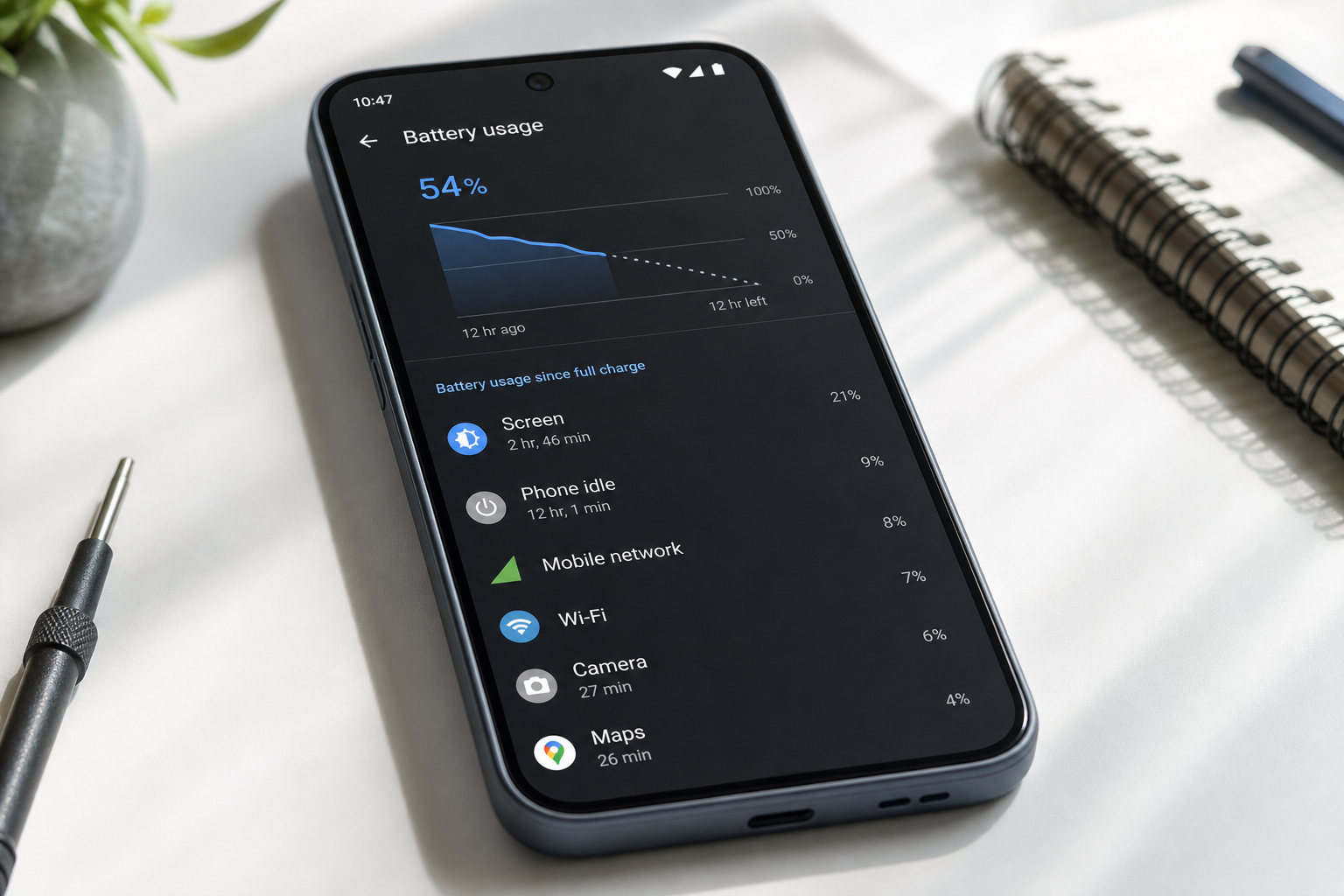Pantalla de Moto G55 5G mostrando el uso de la batería en Android